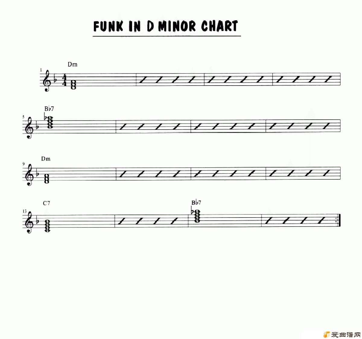 ˹funk In D Minor Solo Chart