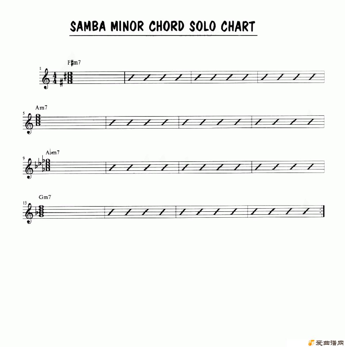 ˹Licks Solo Chart