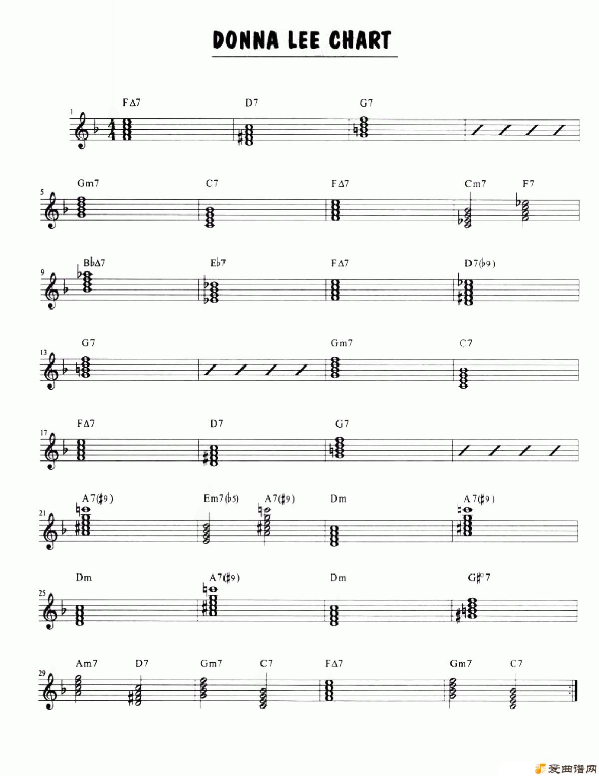 ˹Samba Minor Chord Solo Chart