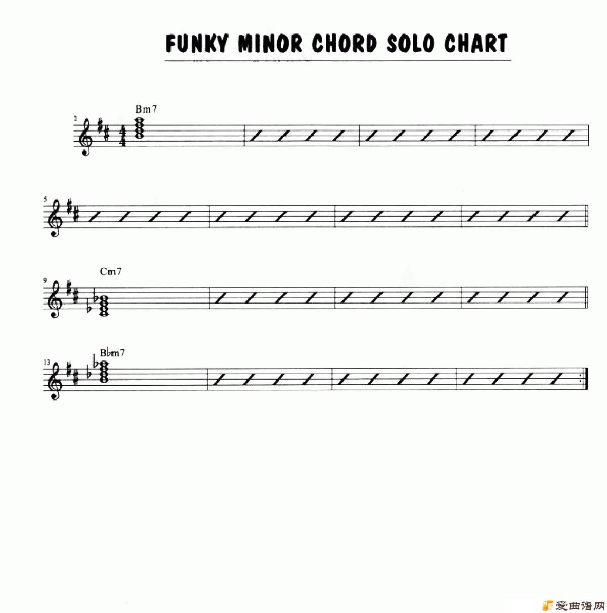 ˹Funky Minor Chord Solo Chart