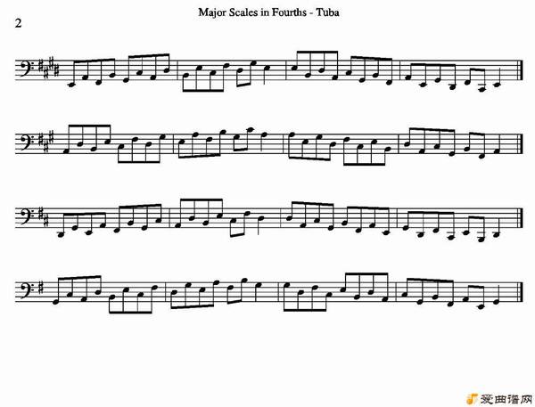 ͭܡMajor Scales in 4ths - Tuba