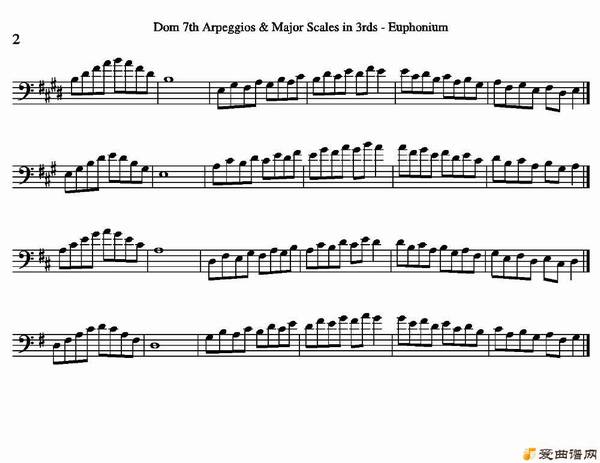 ͭܡDom. 7th Arp. & Major Scales in 3rds - Euphoni