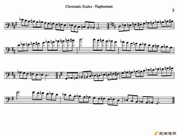 ͭܡChromatic Scales - Euphonium