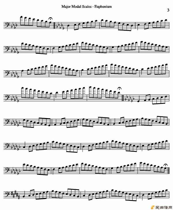 ͭܡMajor Modal Scales - Euphonium