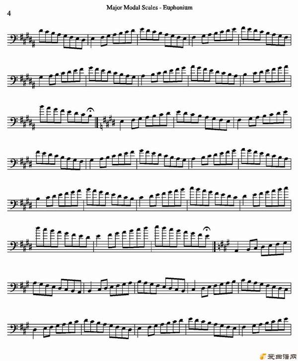 ͭܡMajor Modal Scales - Euphonium