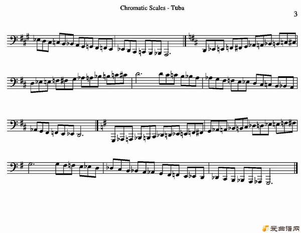 ͭܡChromatic Scales - Tuba