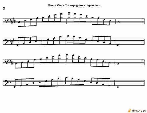 ͭܡMinor-Minor 7th Arpeggios - Euphonium