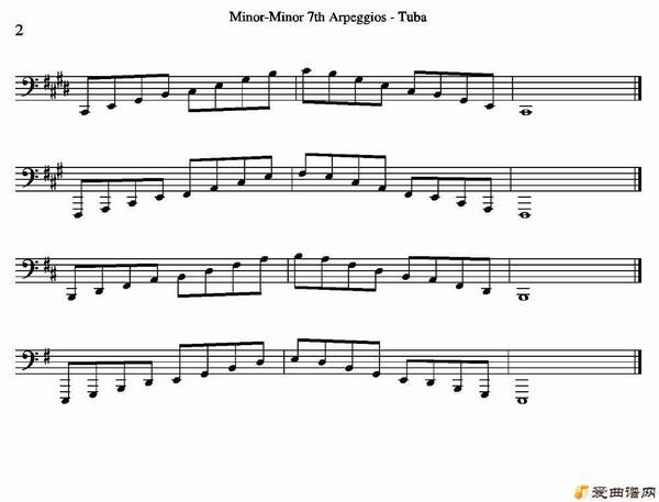 ͭܡMinor-Minor 7th Arpeggios - Tuba