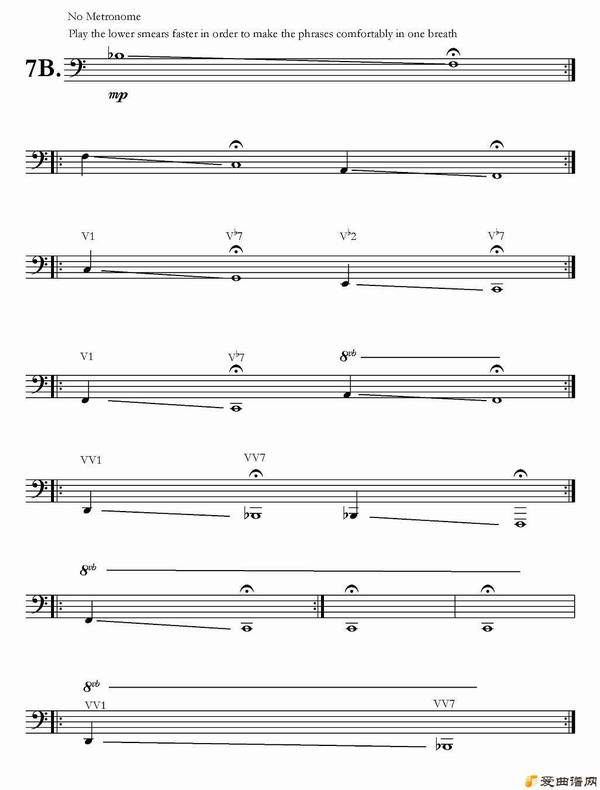 ͭܡϰBasic Routine