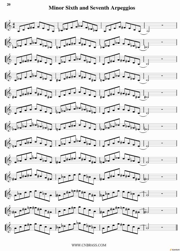 ͭܡMinor Sixth and Seventh Arpeggios