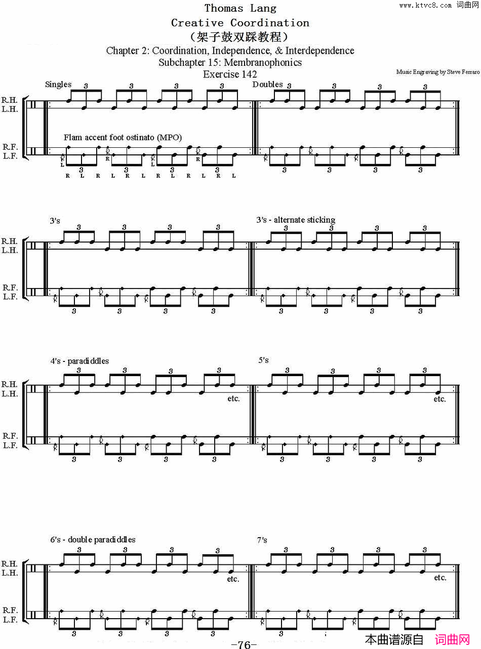 ThomasLang-CreativeCoordinationӹ˫Ƚ̳P76-91(Thomas L