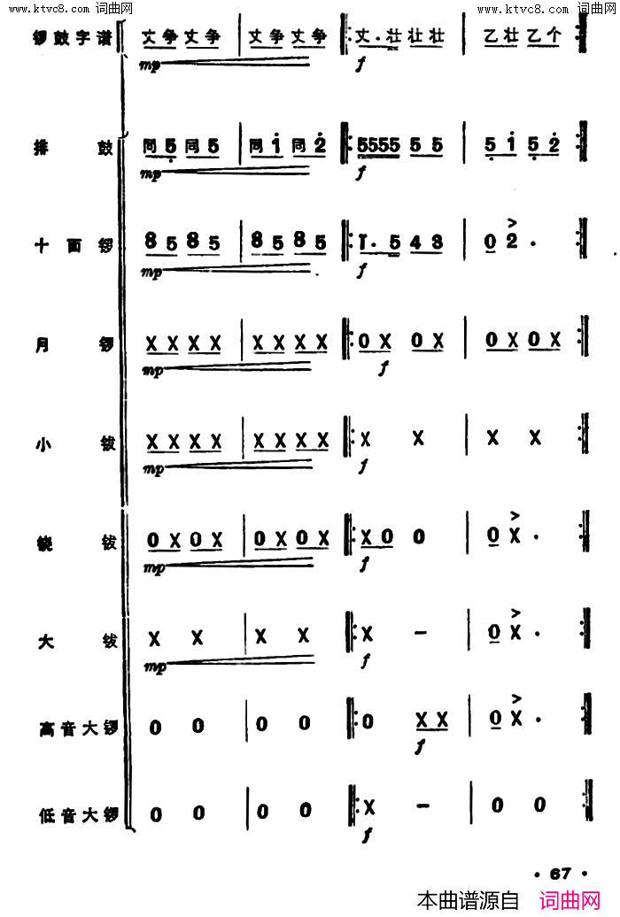 ף()