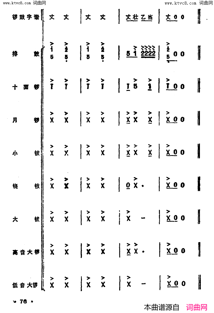 ף()