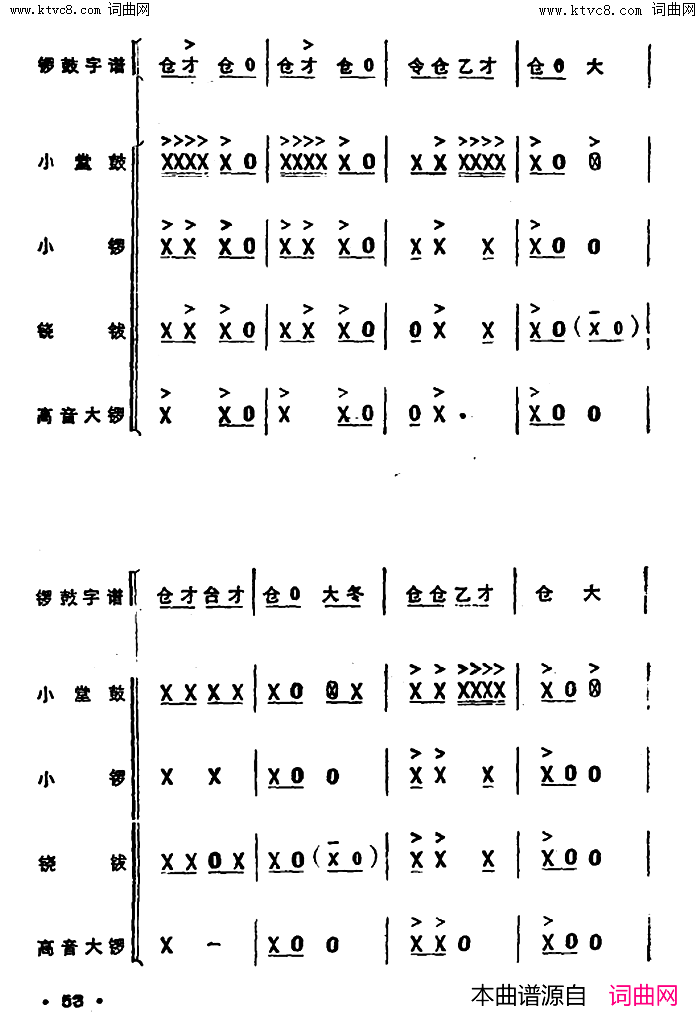 ף()