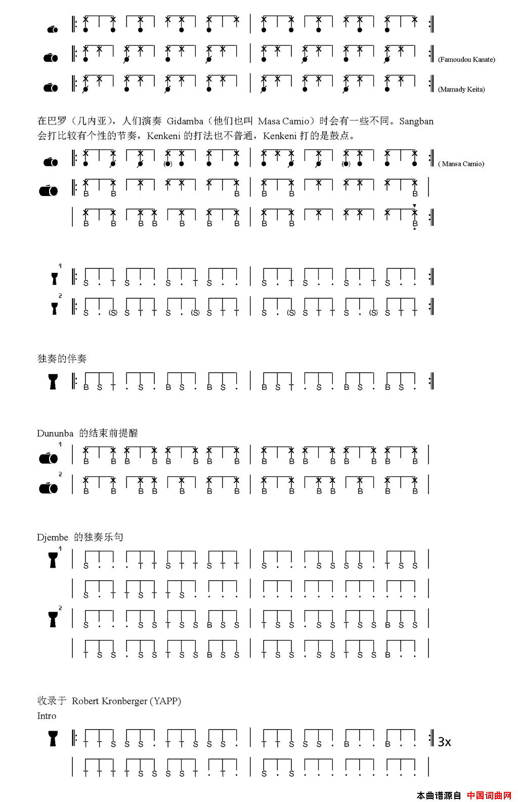 Gidamba/SombaKo-roֹ(Gidamba / Somba Ko-roֹ