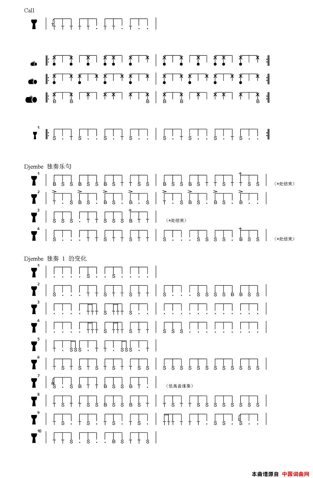 Gidamba/SombaKo-roֹ(Gidamba / Somba Ko-roֹ