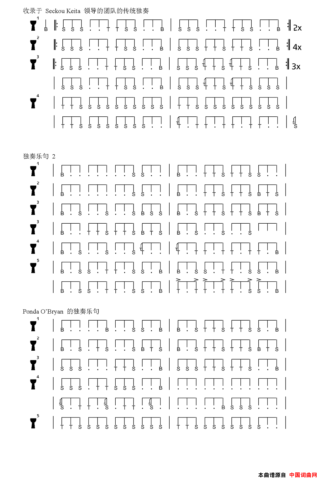 Garankedonֹ