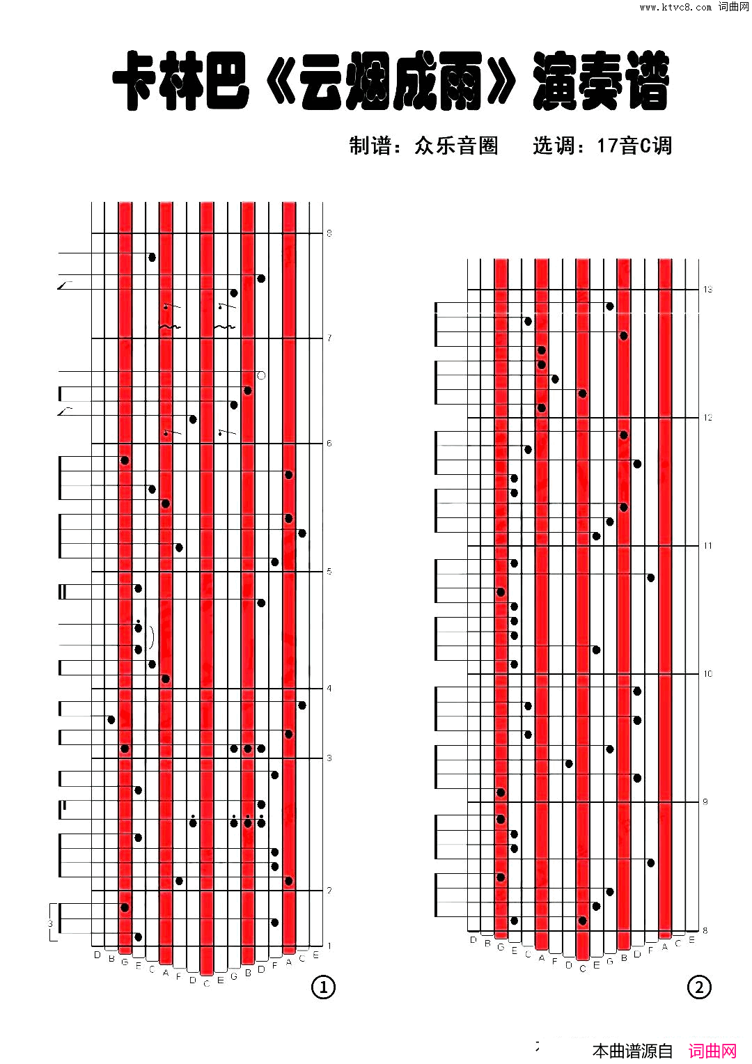 ס̳(17ְ)