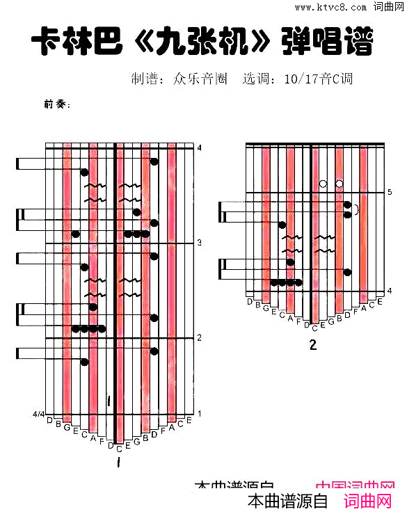 סŻĴָٿְ