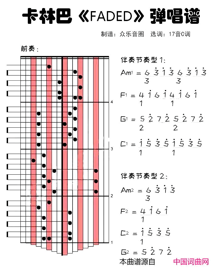 סFaded(Ĵָٿְٵ)