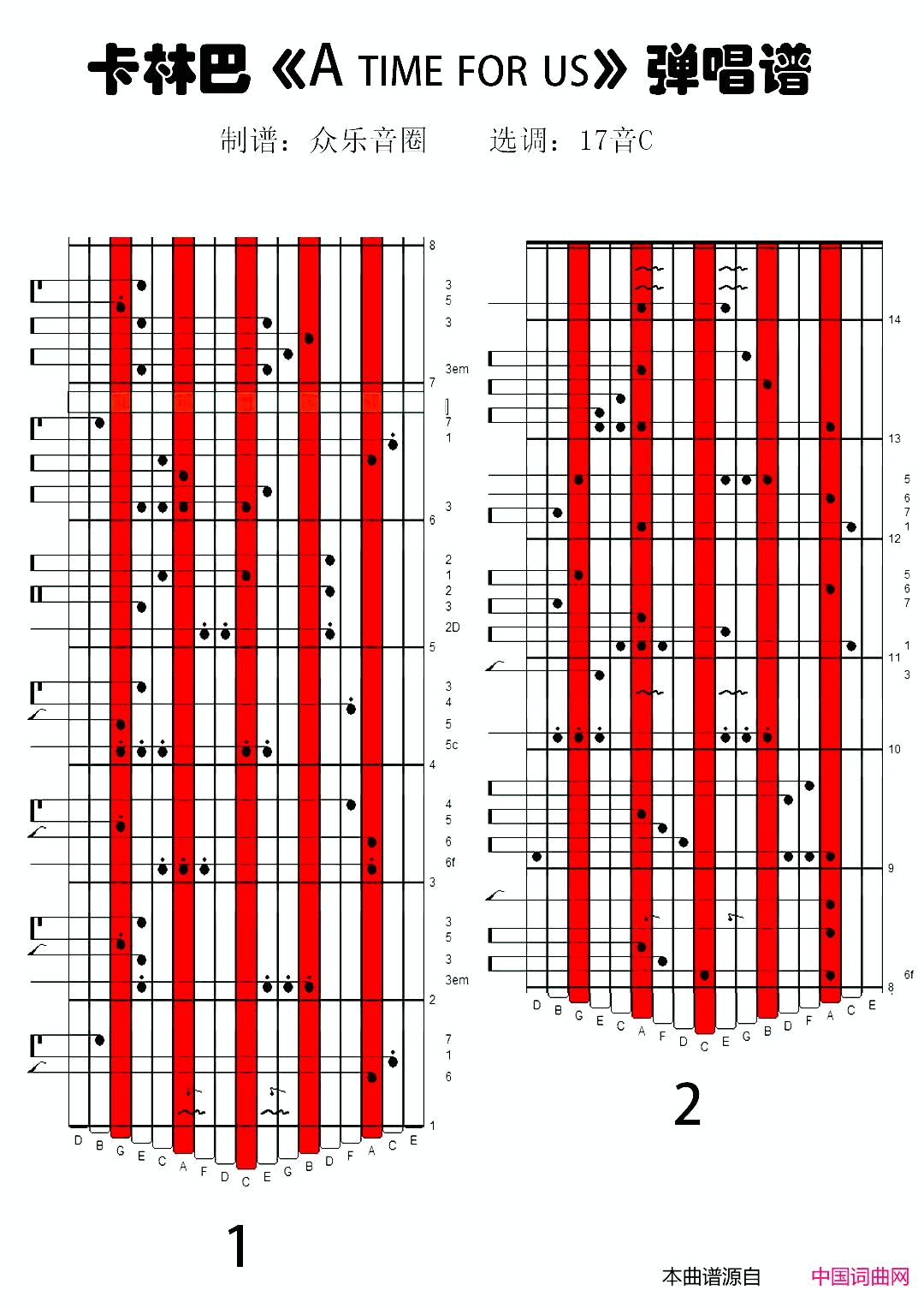 סAtimeforus(Ĵָٿְ)