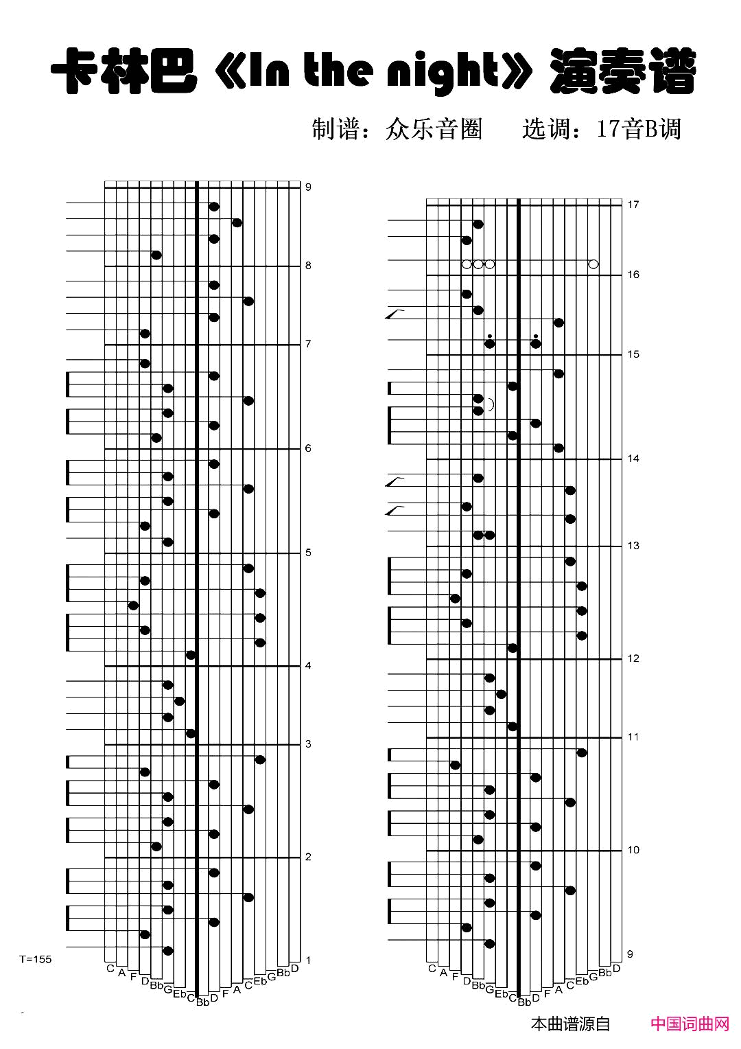 סIn_the_Night(Ĵָٿְ)