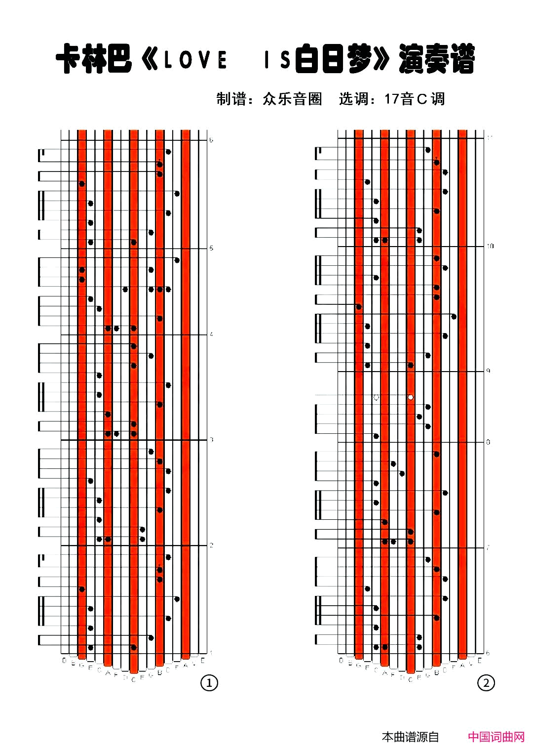 סLoveisII(Ĵָٿְ)