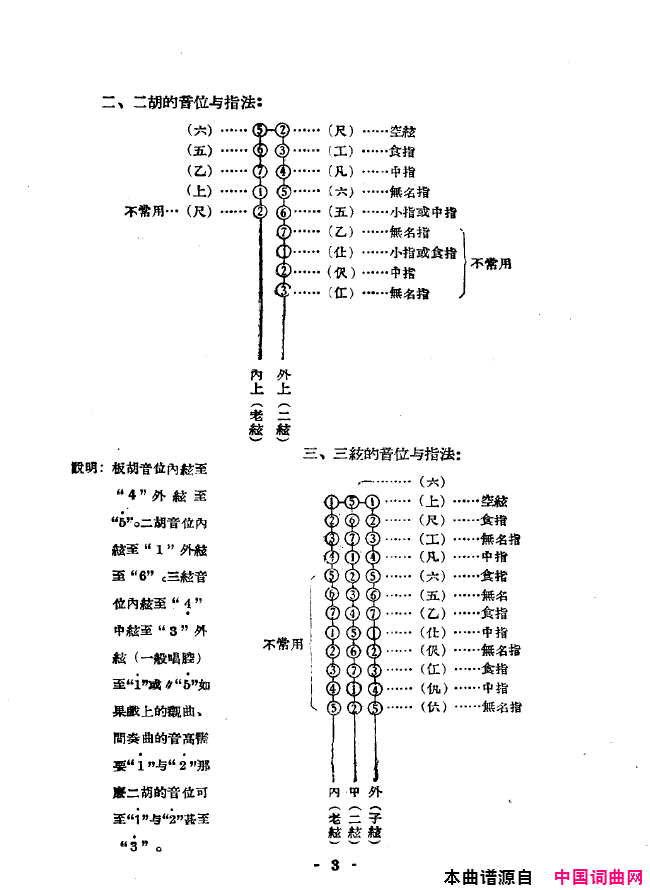 ǻǻǻѡ000-050