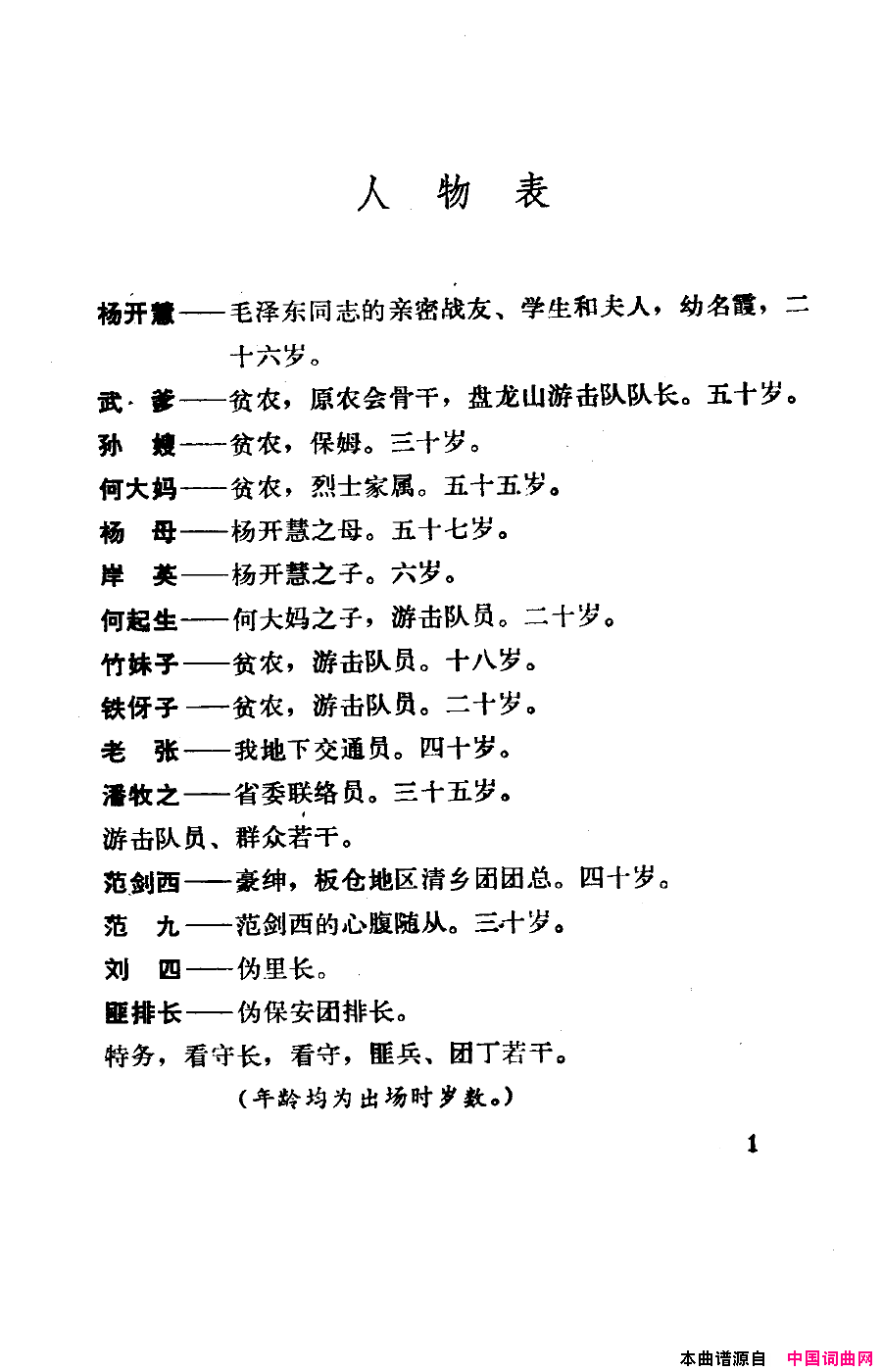 磺000-050