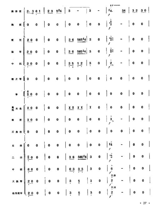 ף25-32