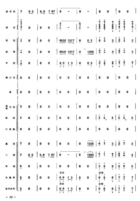 ף25-32