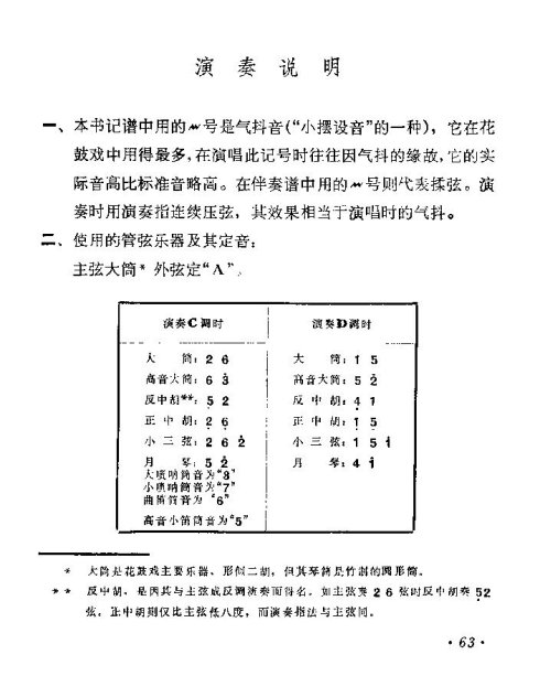 ϻġͭࡷ籾57-64