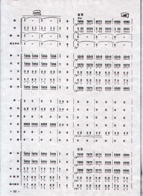 կ컨ؿ31-40