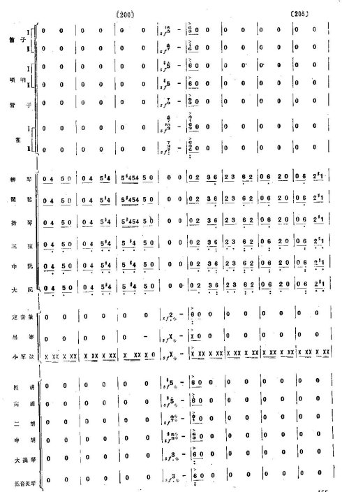 硶ëŮ25-32