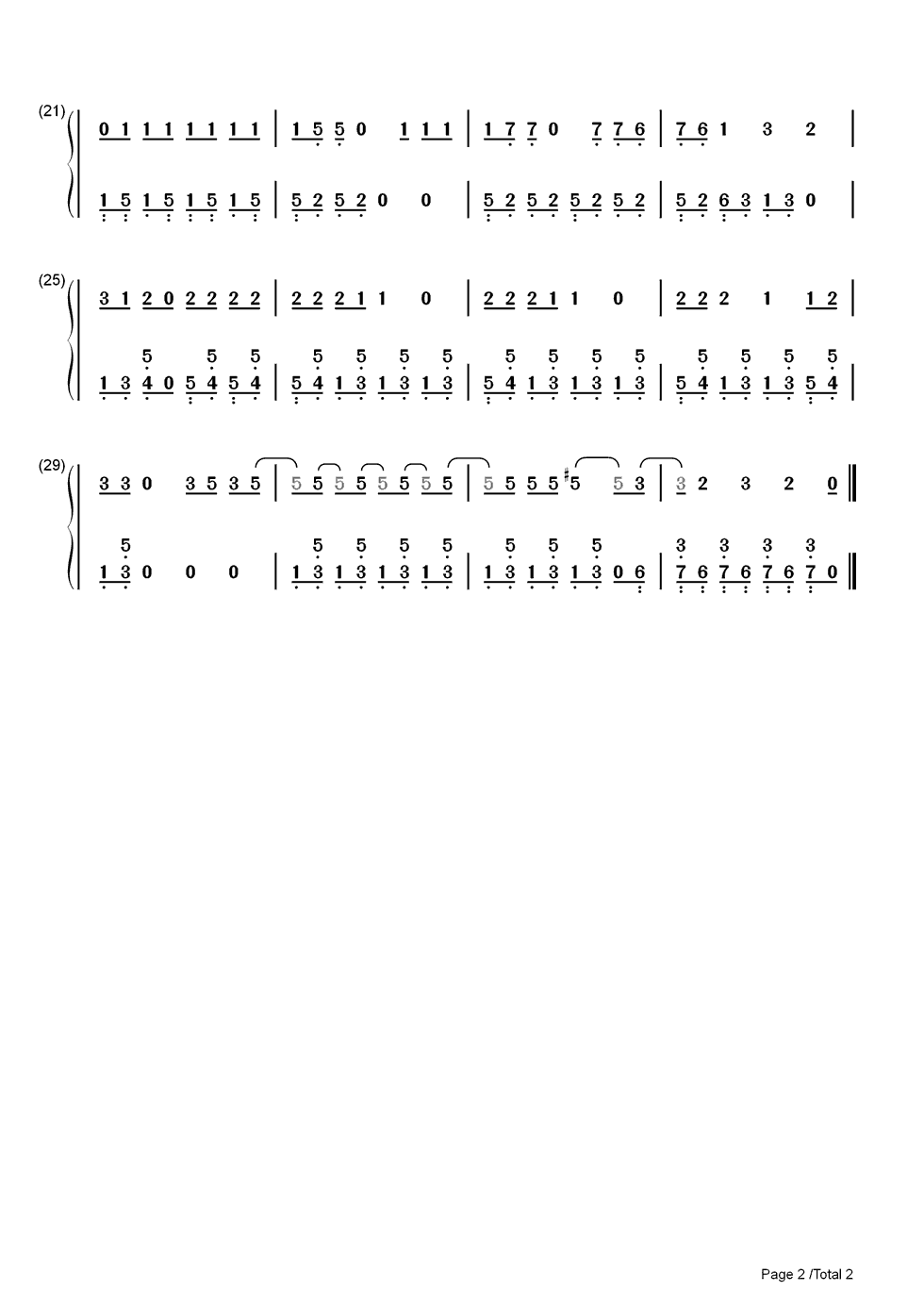 BigbangBLUE简谱_BigbangBLUE歌词