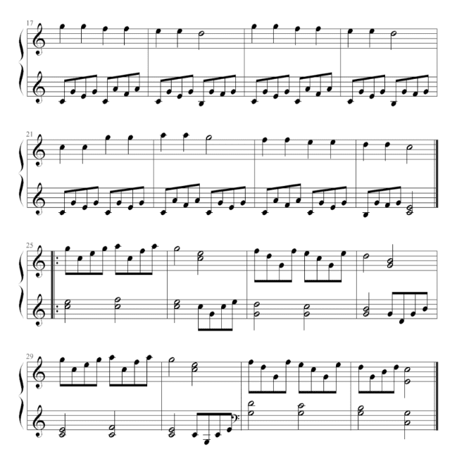 小星星吉他谱简谱:让你一学就会