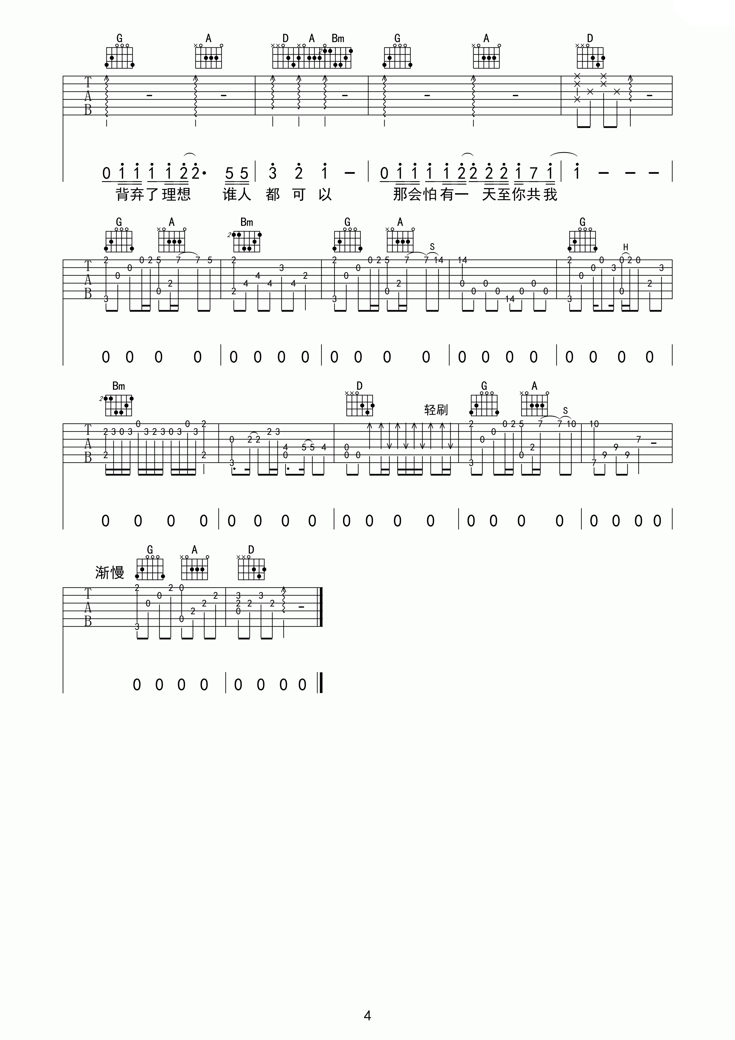 beyond海阔天空吉他谱F调