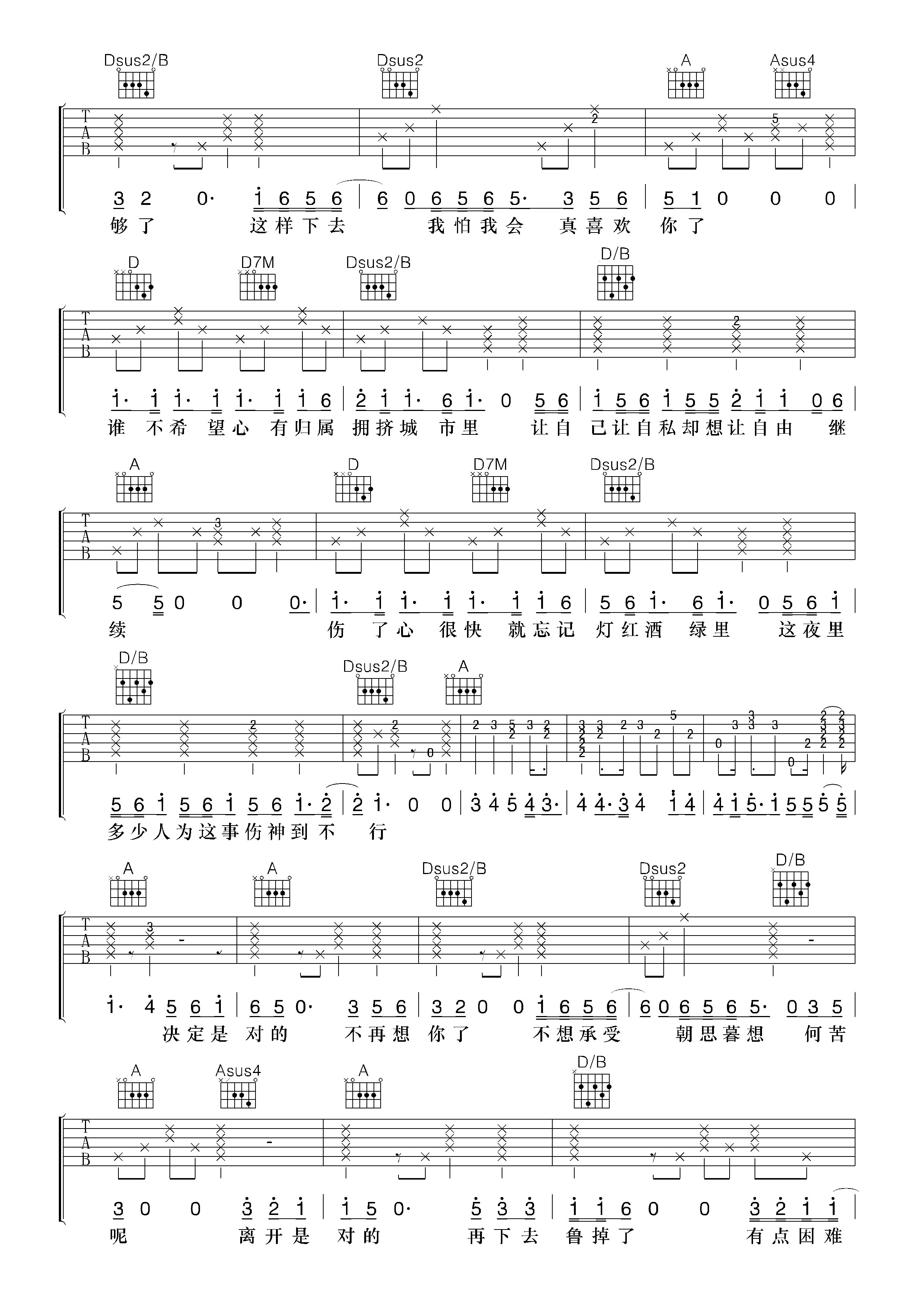 张震岳We Fuck吉他谱