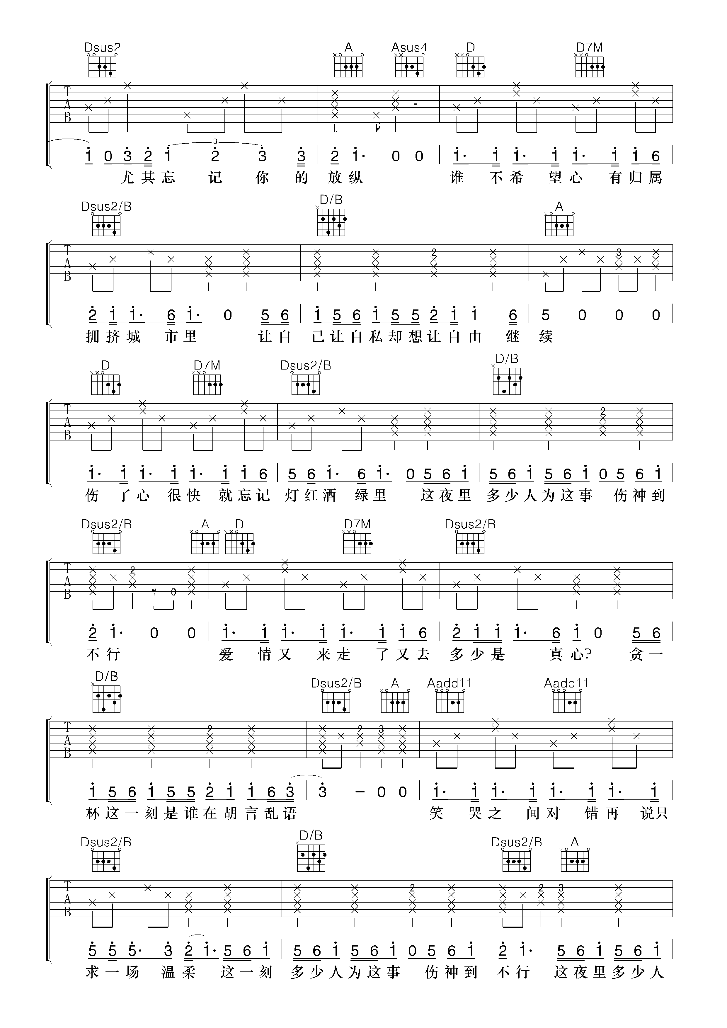 张震岳We Fuck吉他谱