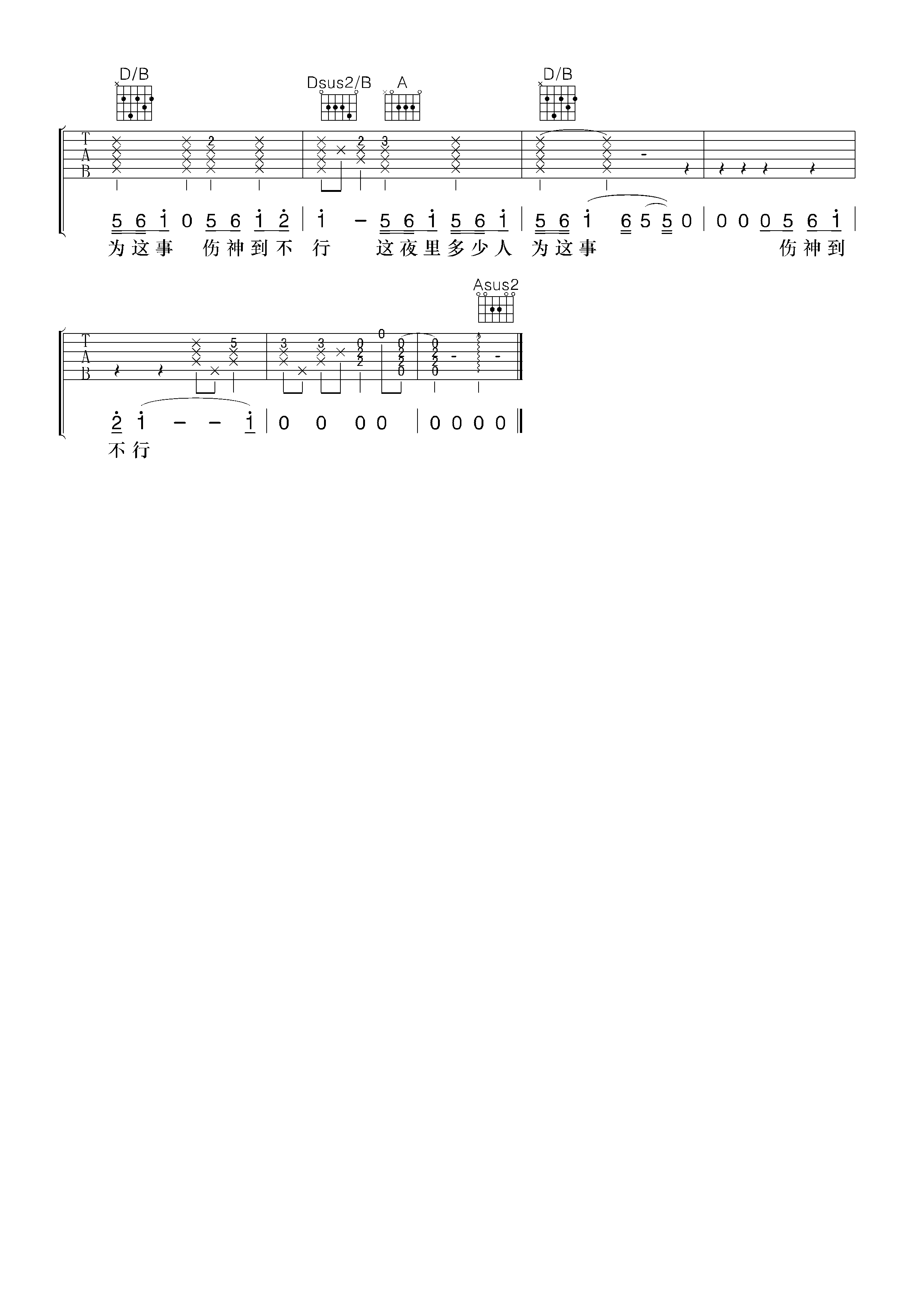 张震岳We Fuck吉他谱