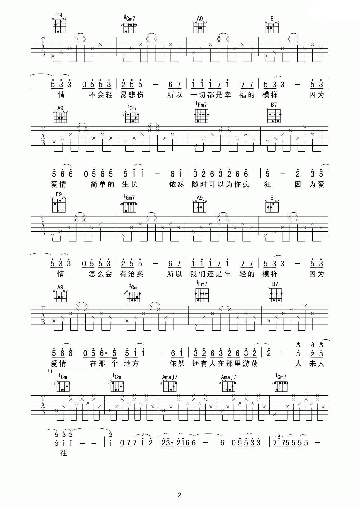 王菲陈奕迅因为爱情吉他谱