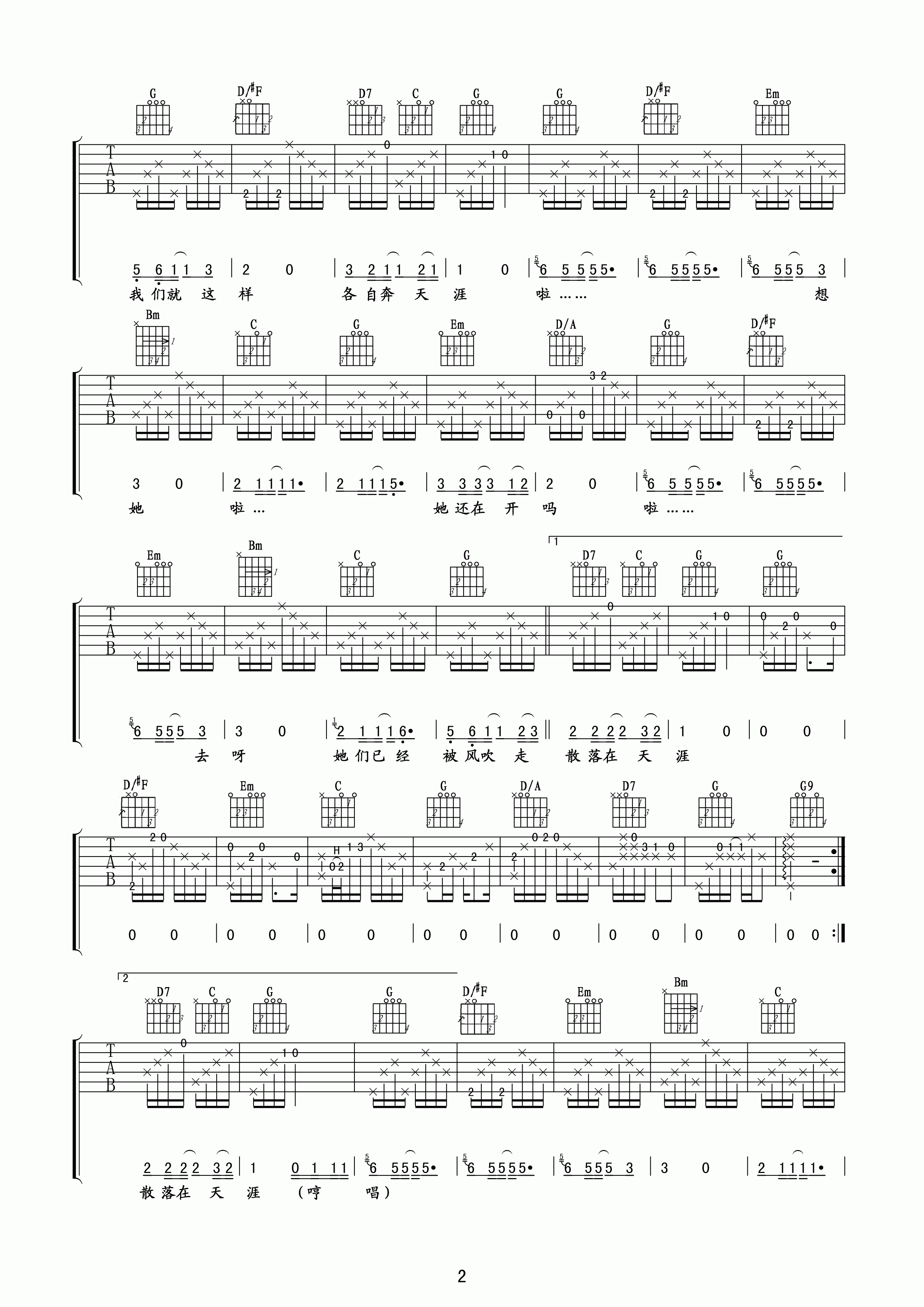 朴树那些花儿吉他谱