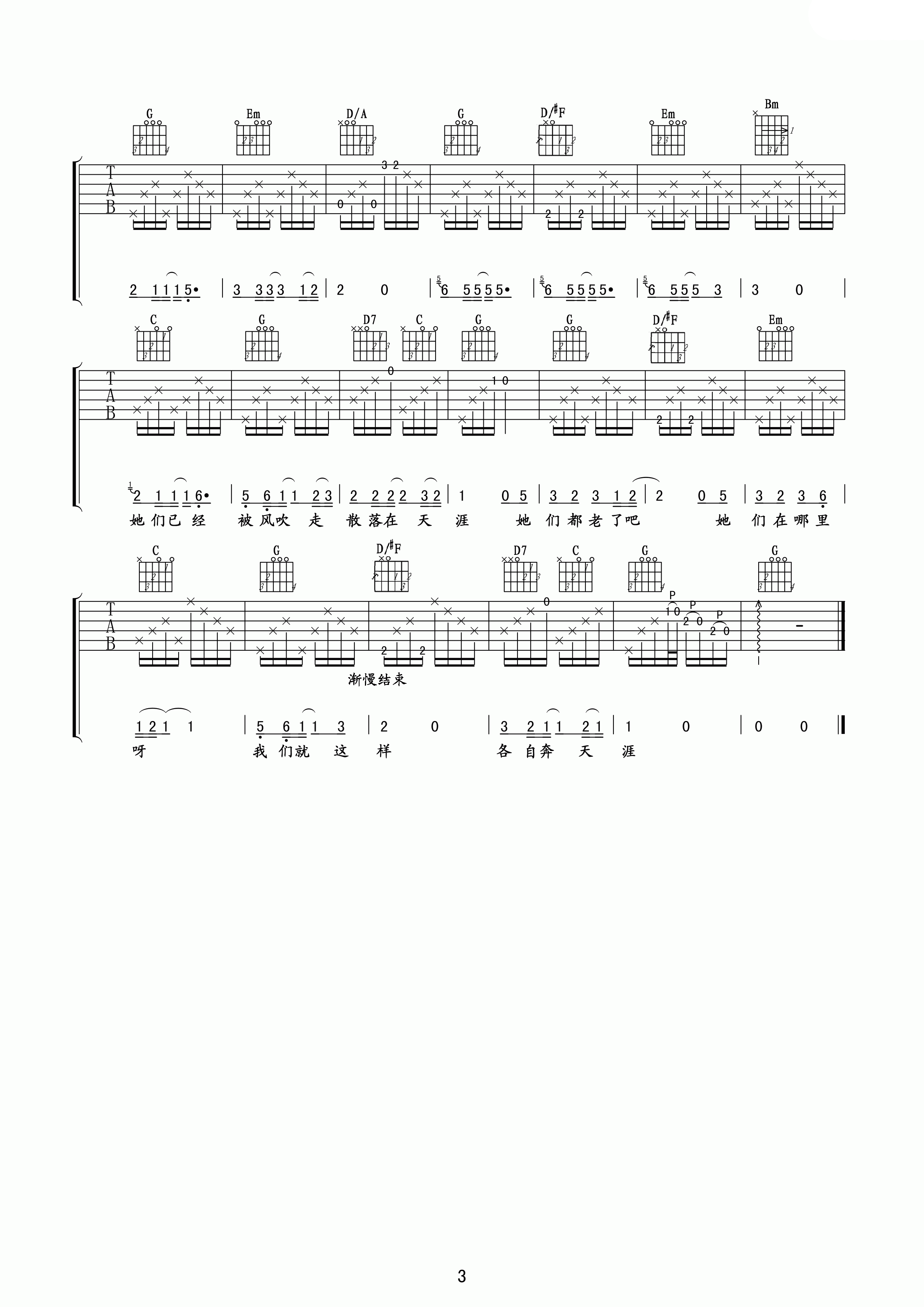 朴树那些花儿吉他谱