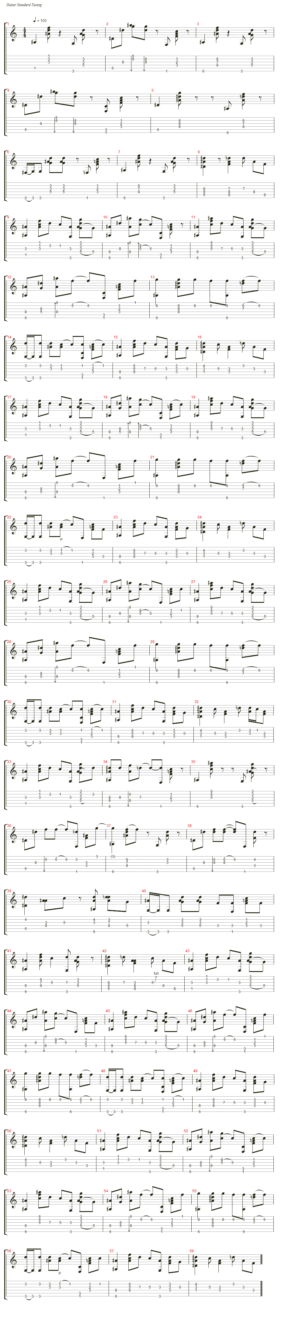 Groove Coverage she吉他曲谱完整版
