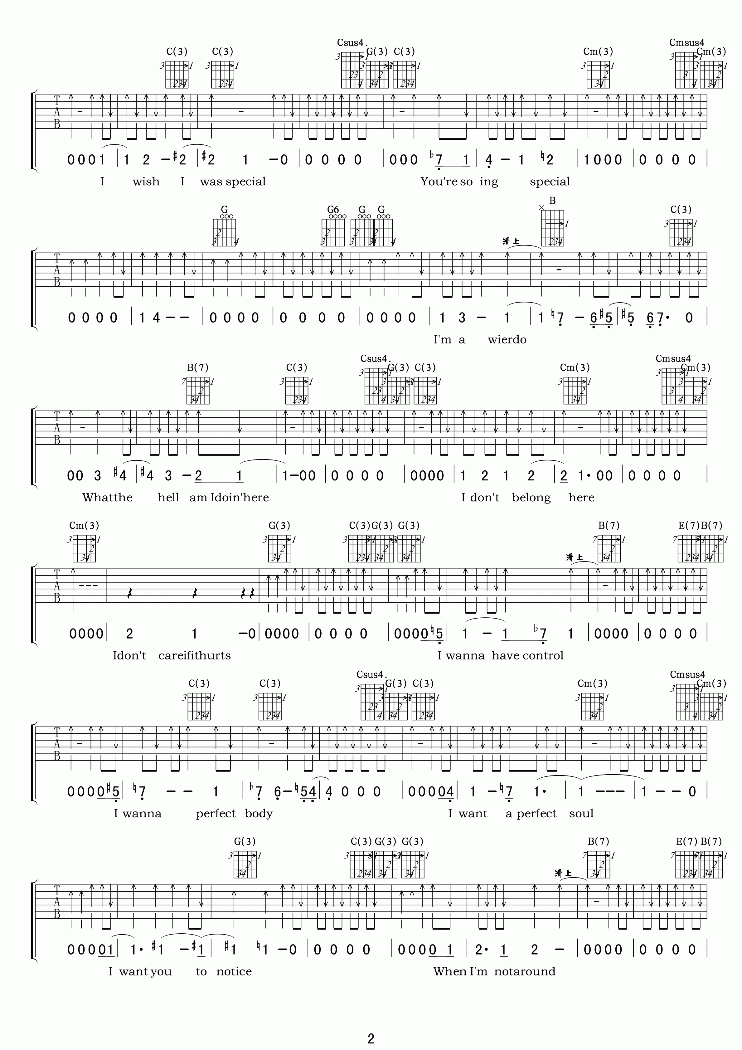 Radiohead Creep吉他谱