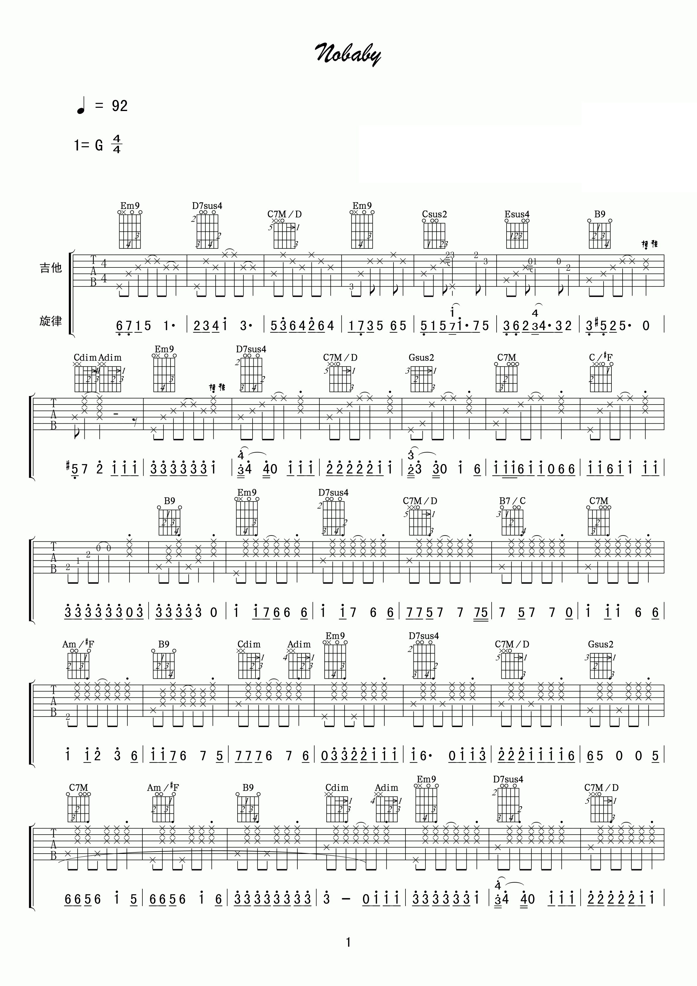 Wonder Girls Nobody吉他谱