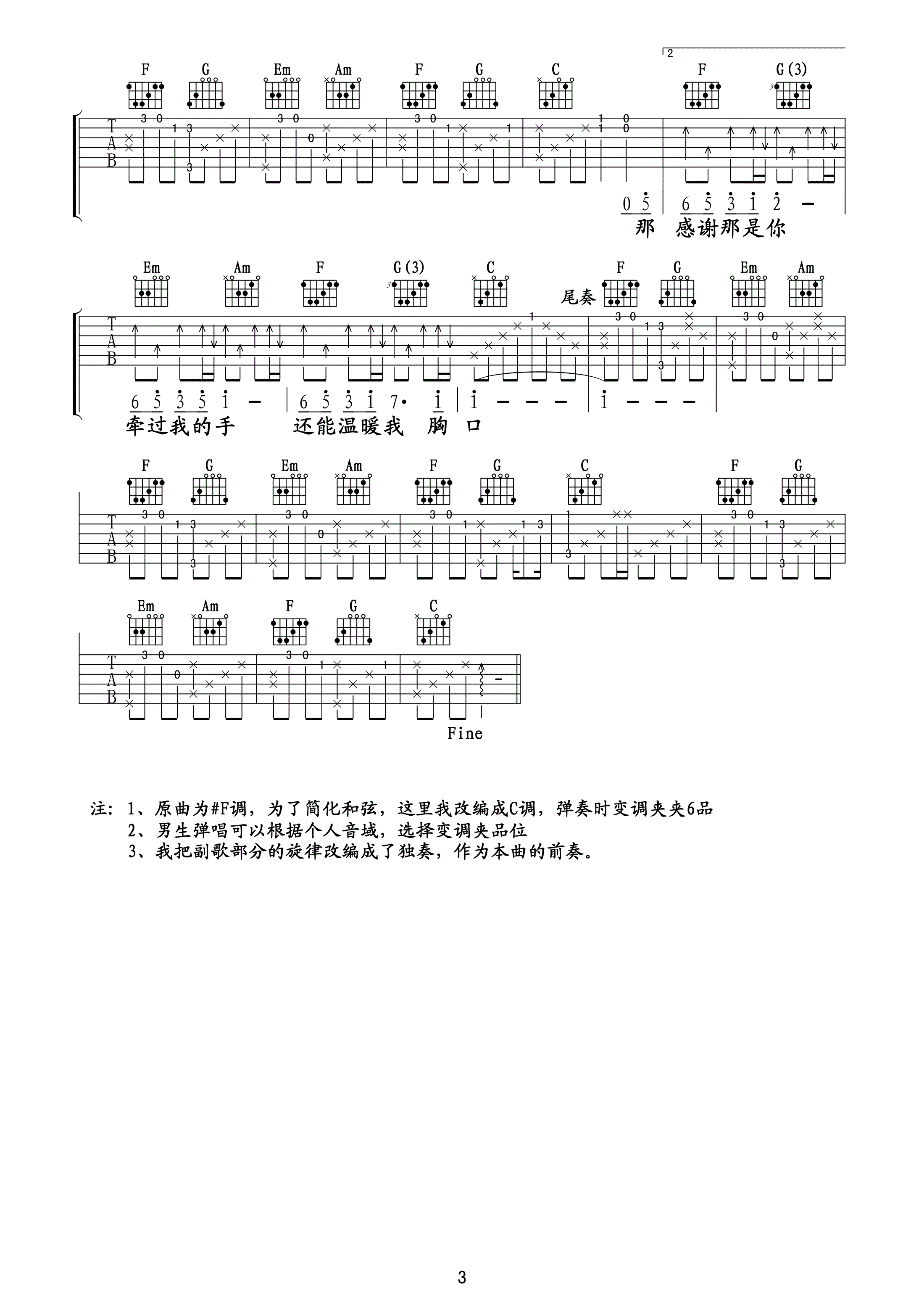 梁静茹可惜不是你吉他谱 C调