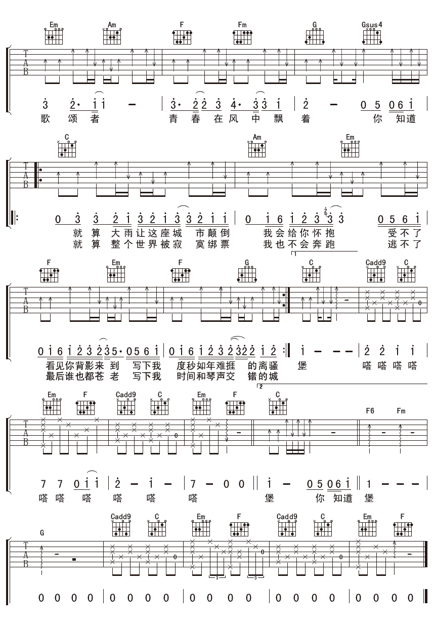 С輪 մ