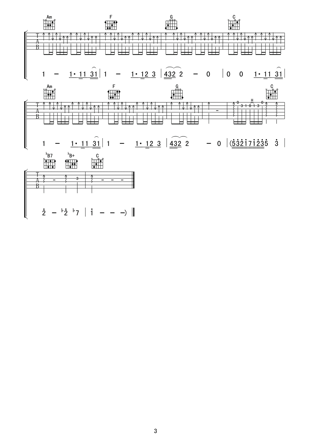 喜欢你吉他谱 beyond