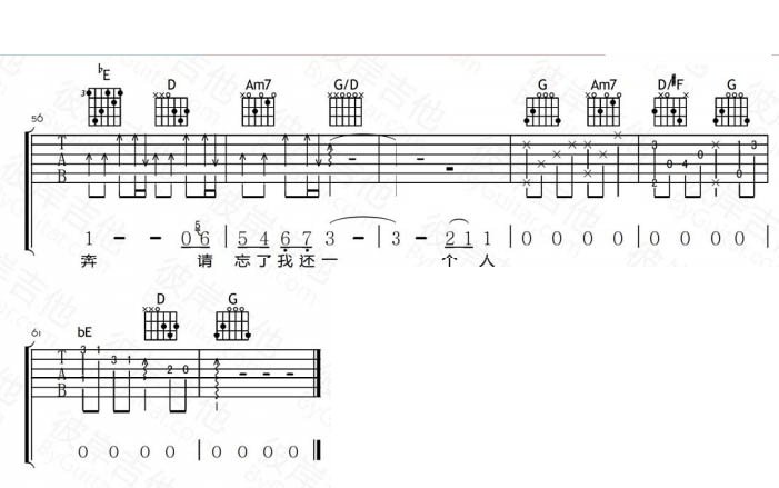 我不愿让你一个人吉他谱 五月天
